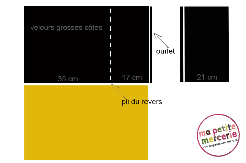 diy coussin montage