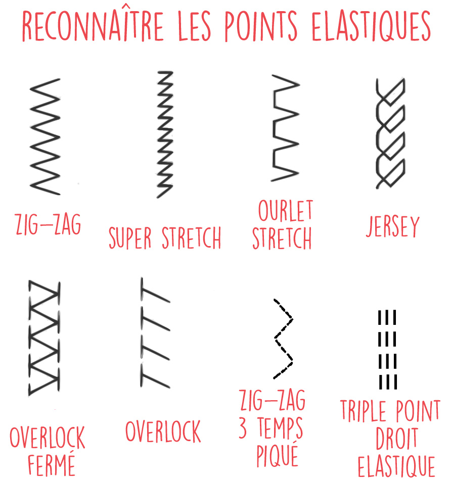 points machine jersey