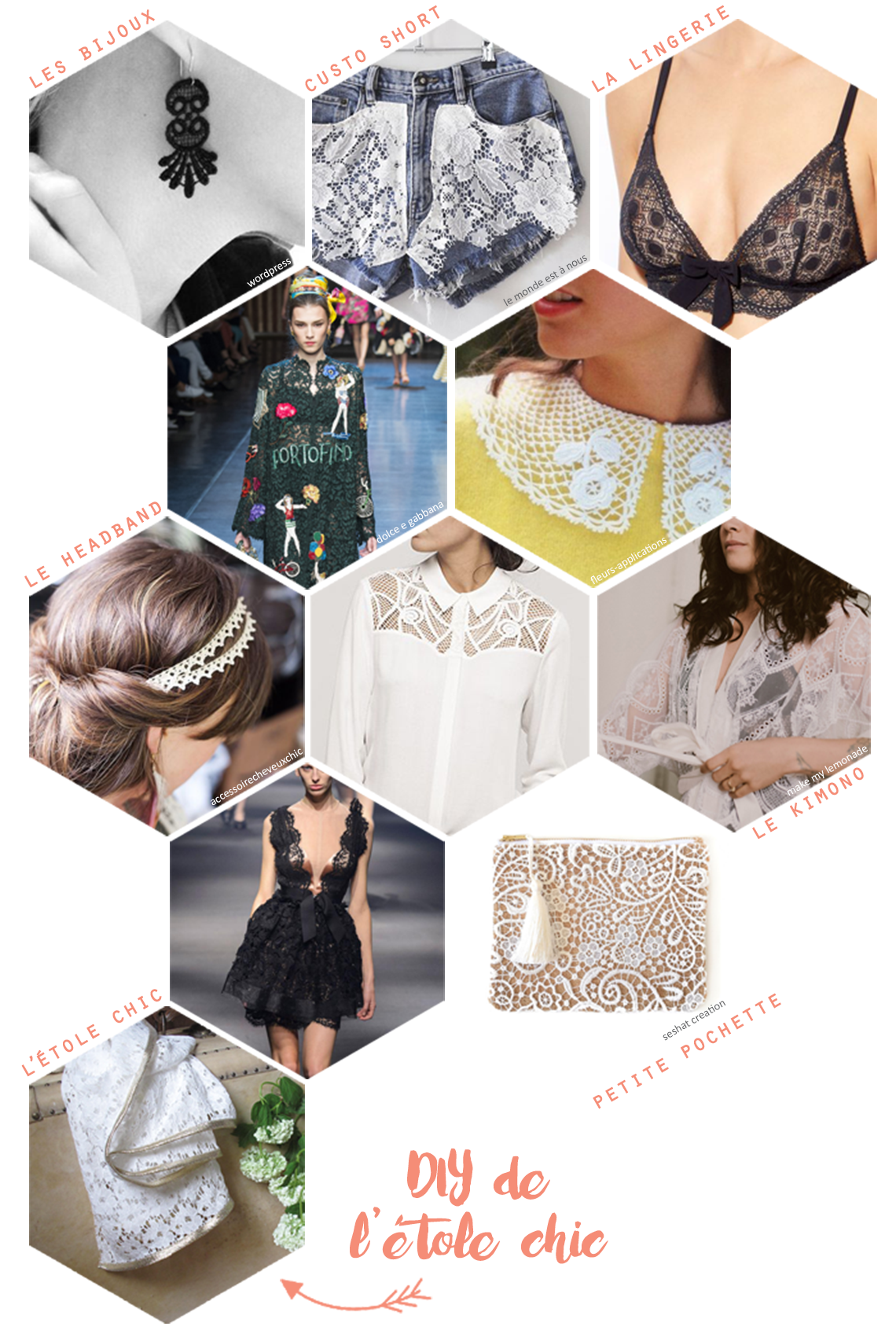 inspiration dentelle mode