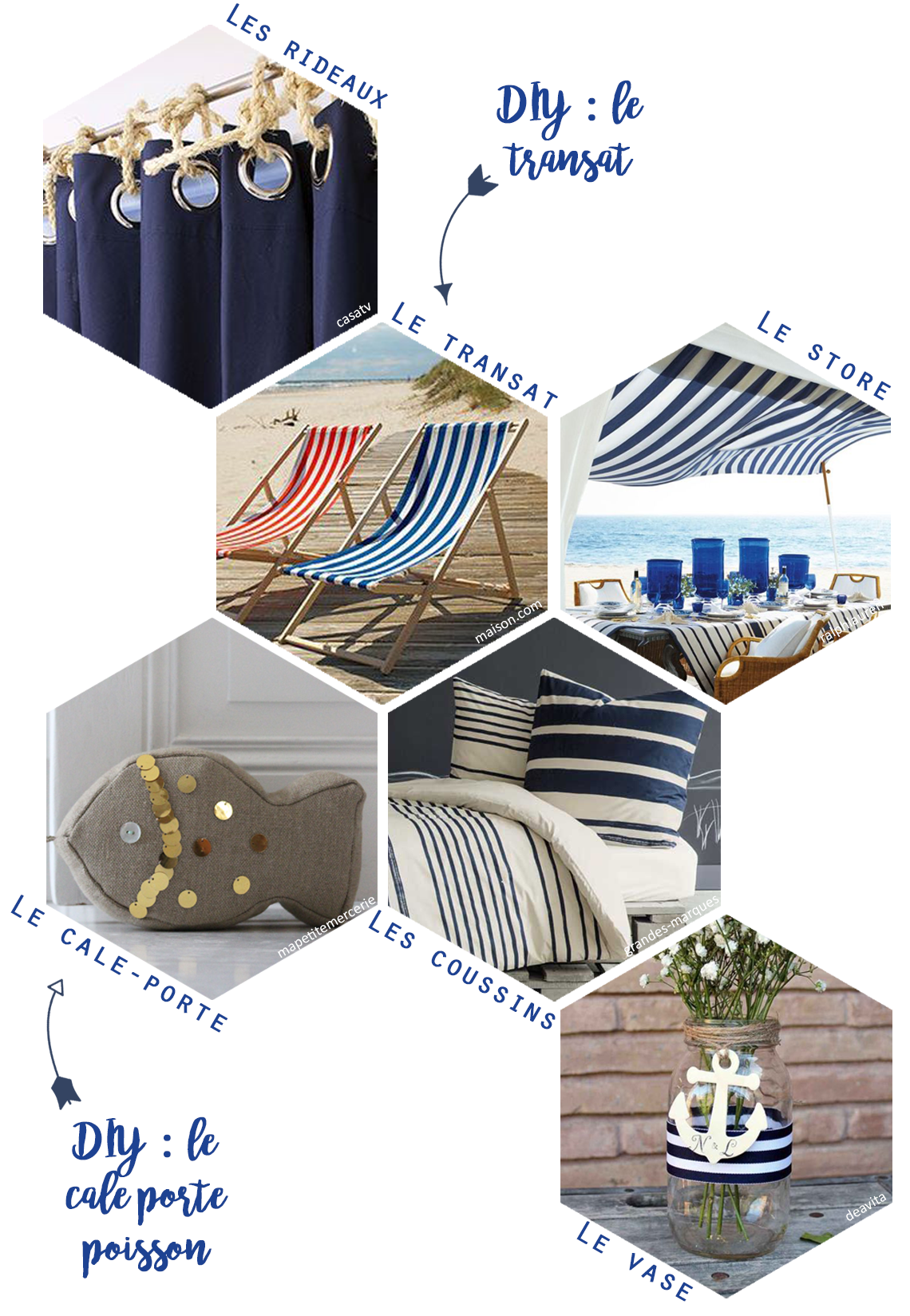 déco marin