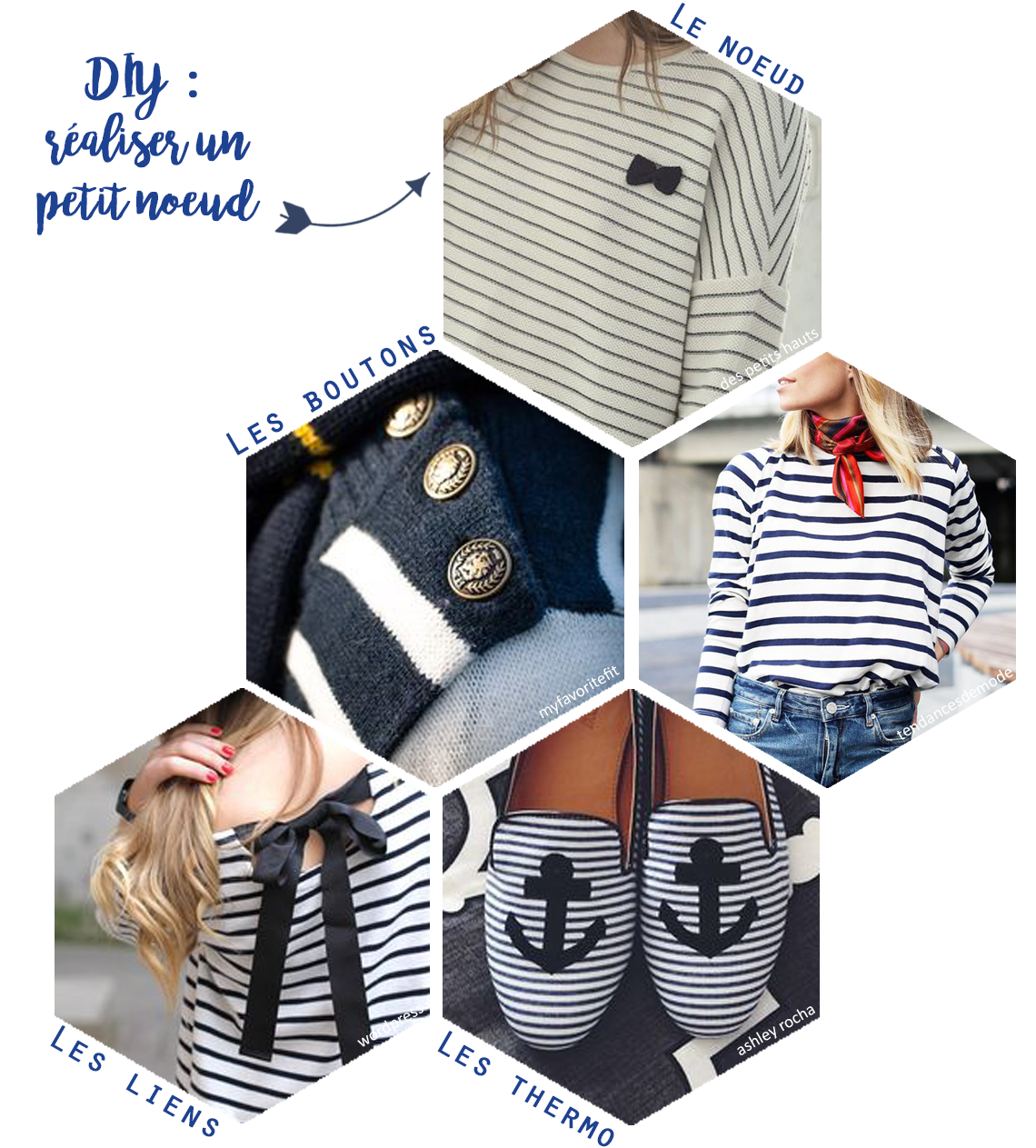 inspiration marinière