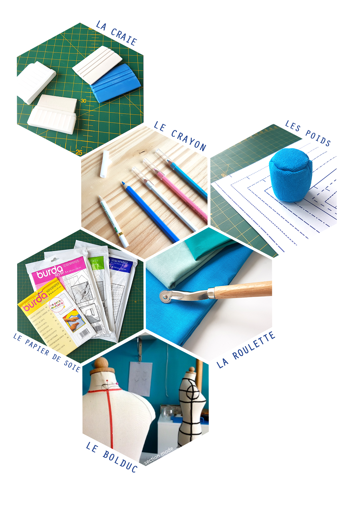 photos des outils pratiques pour utiliser un patron : la craie, le crayon, les poids couture, la roulette, le papier de soie, le bolduc