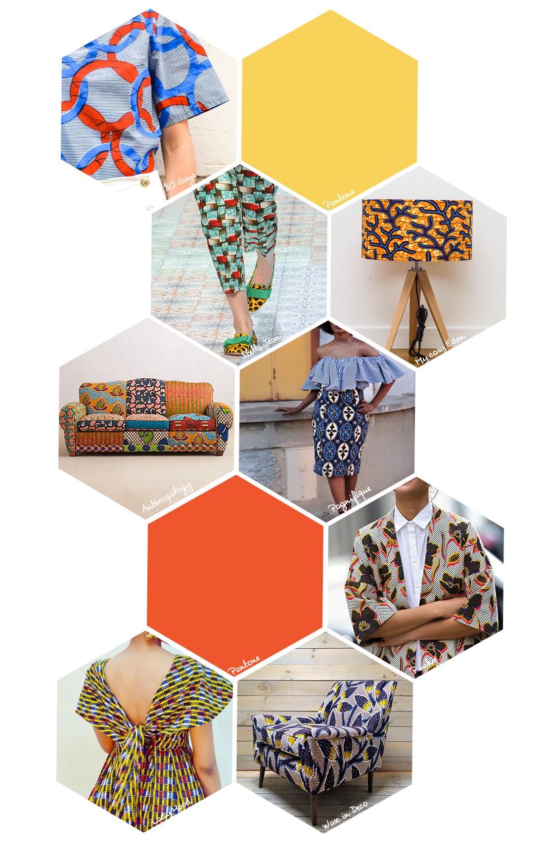 Détails et inspirations de la tendance Wax. Une tendance qui se décline partout!