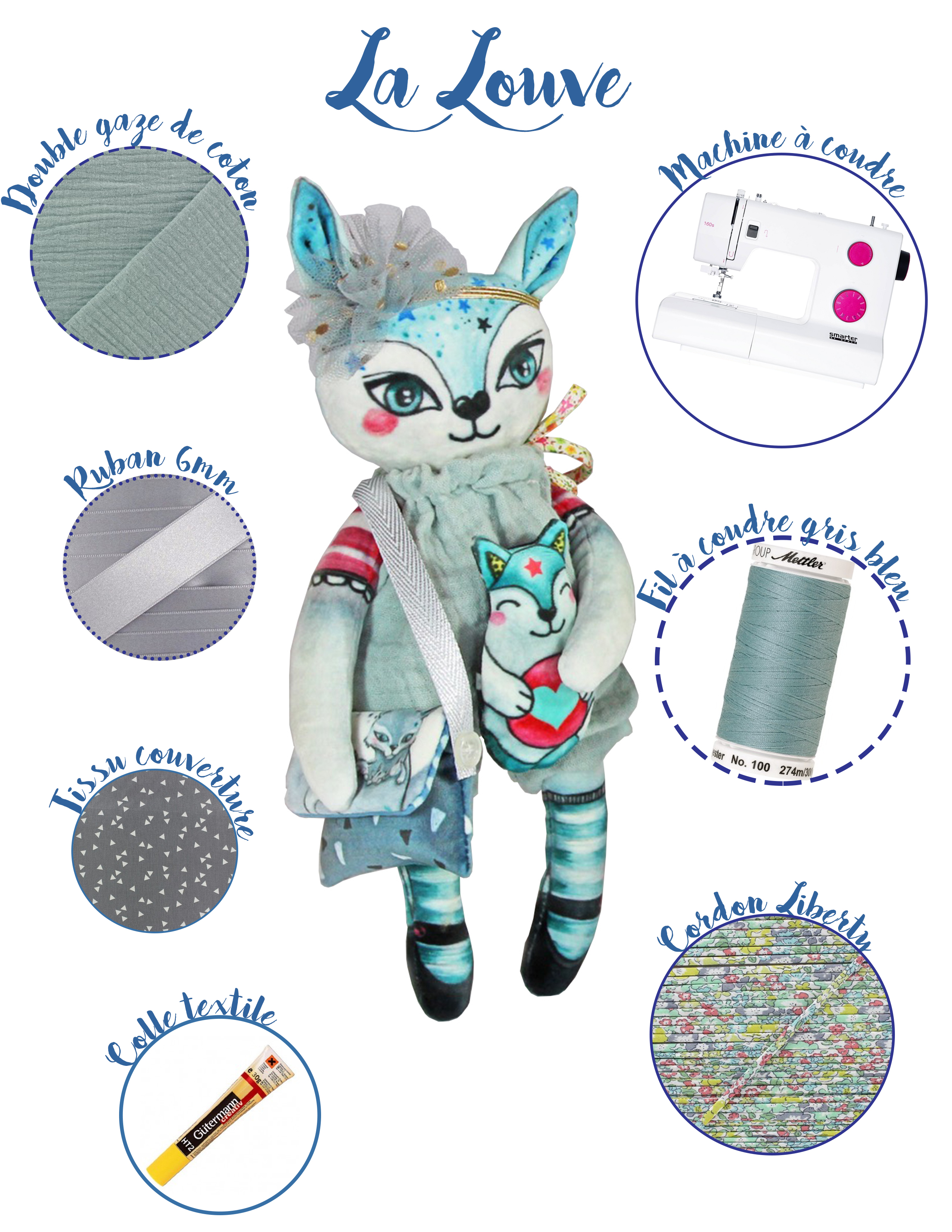 Le kit peluche Louve Laëtibricole