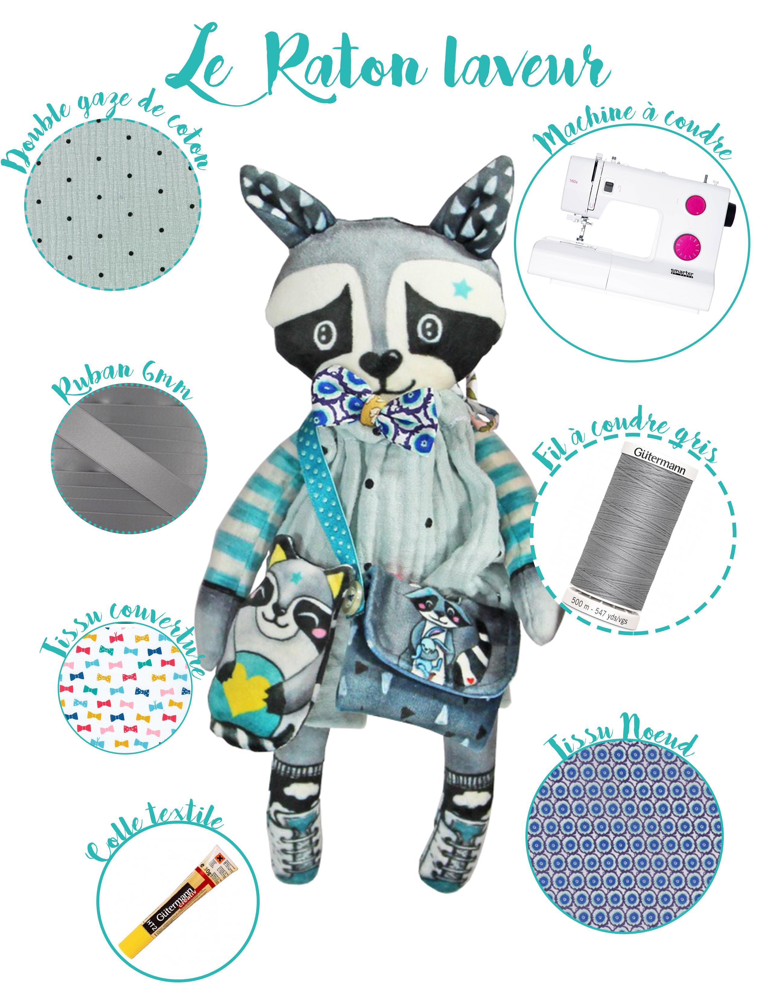 Kit peluche Oeko-Tex Laëtibricole Raton Laveur