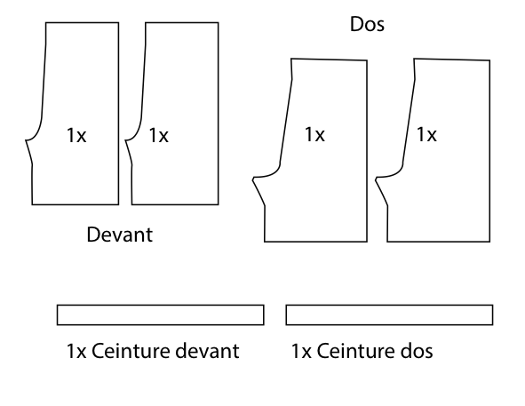 Découpe des tissus pour le short femme