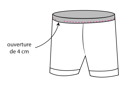 Poser une ceinture élastique short - patron femme