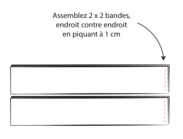 Comment coudre une ceinture