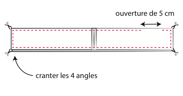 Cranter couture