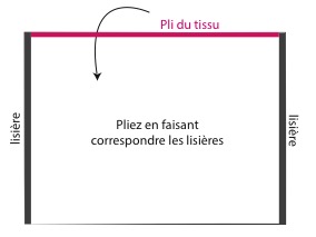 Pliage du tissu pour la robe kimono
