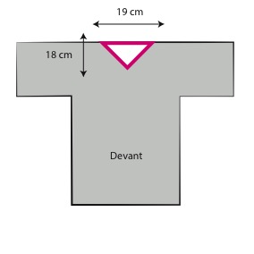 Monter un col couture - encolure devant