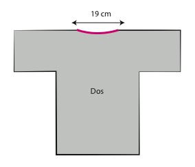 Comment faire un col couture