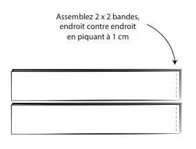 Comment coudre une ceinture