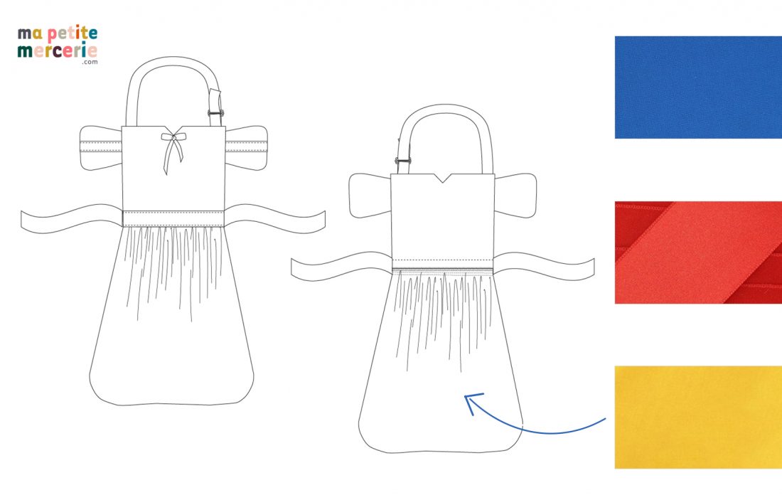 Patron robe blanche neige : schéma déguisement