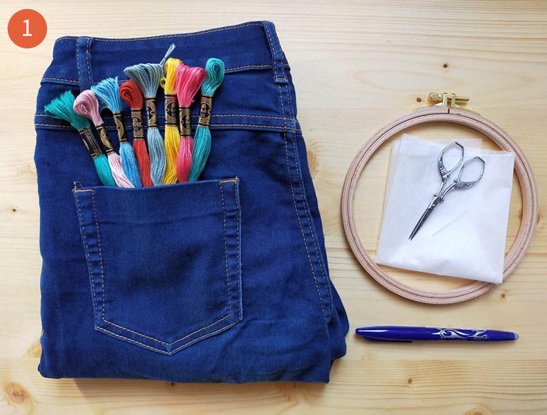 Matériel tuto broderie