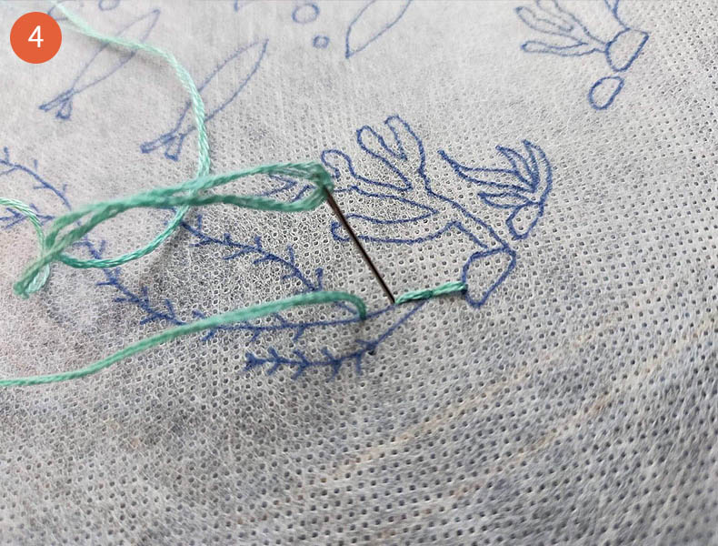Broderie poisson d'avril branchages