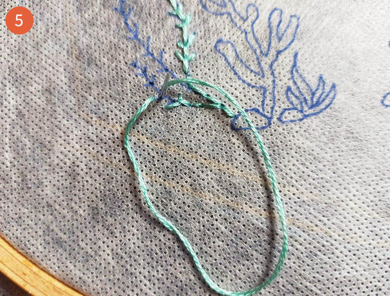 Motif poisson broderie : Broderie branchage