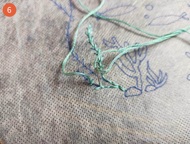 Broderie poisson d'avril gratuit