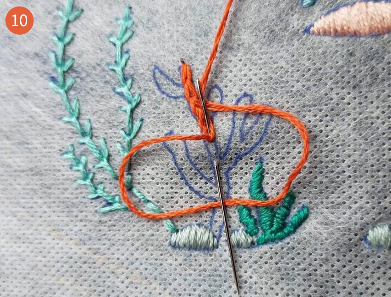 Broderie poisson : Point de chaînette broderie