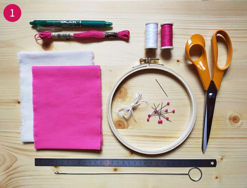 Matériel pour DIY Sachet de thé
