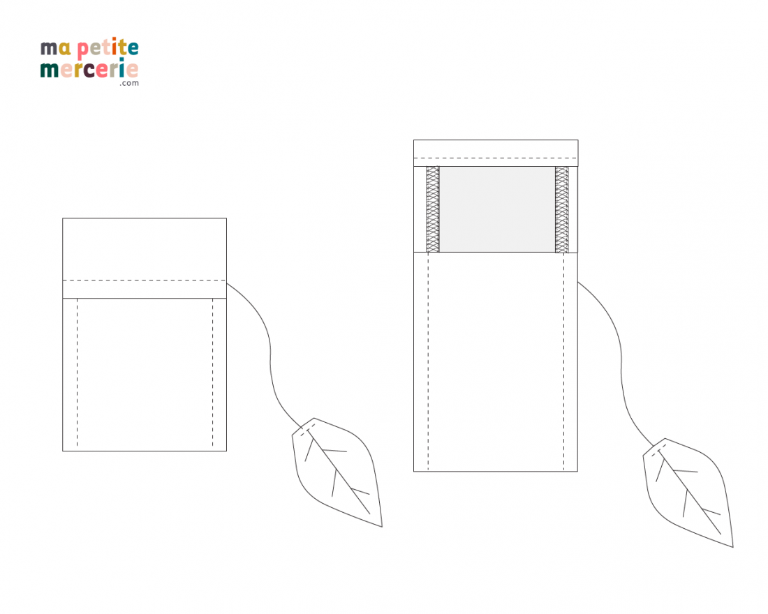 Tuto Sachet de thé
