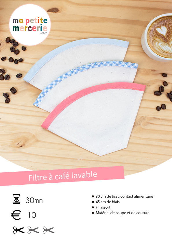 récapitulatif matériel tuto filtre à café lavable