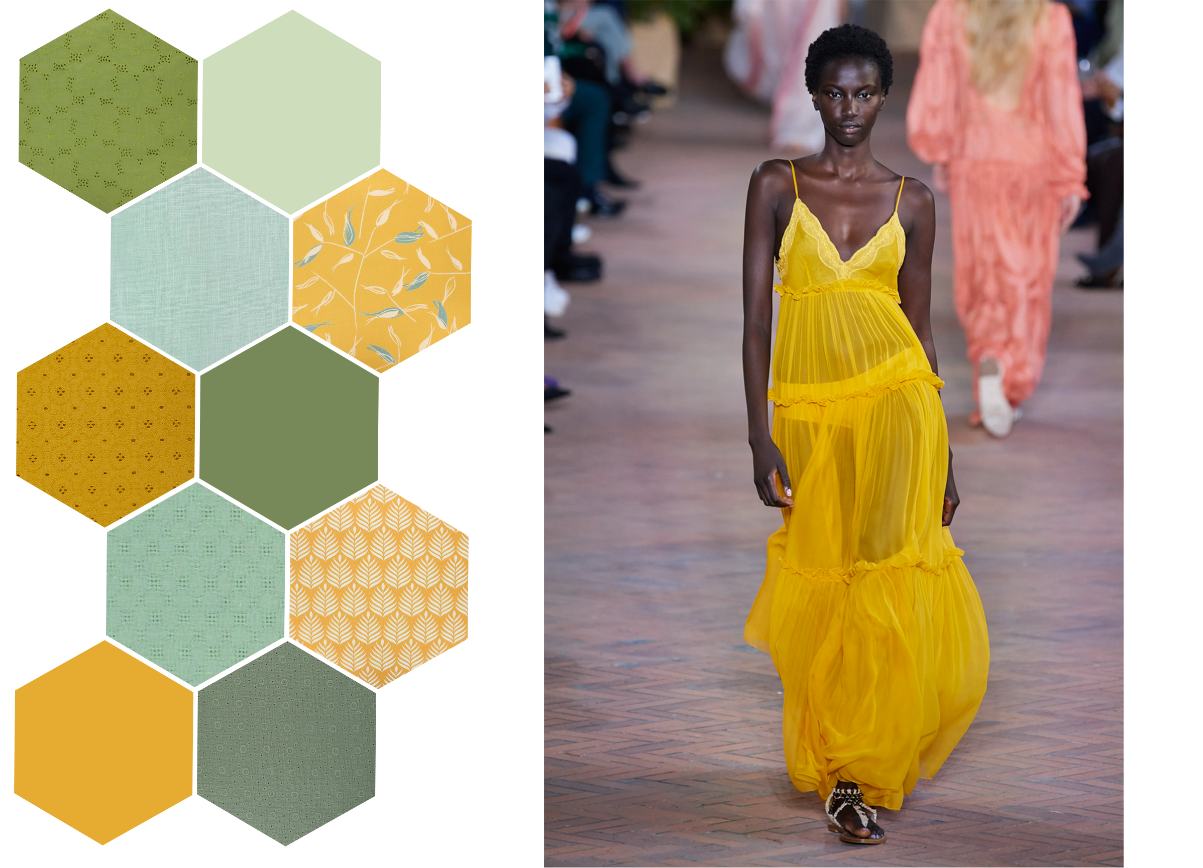 Moodboard tendance Juin 2021