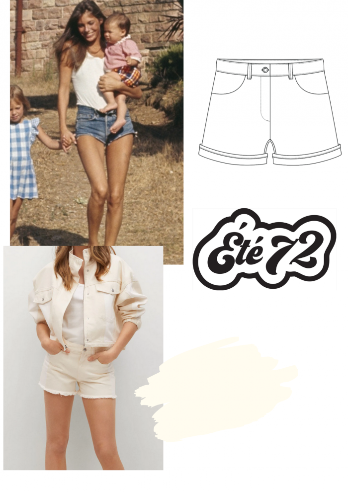 Moodboard Short Été 72