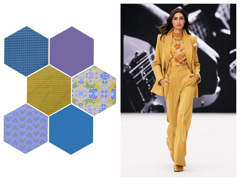 Inspiration Very Peri