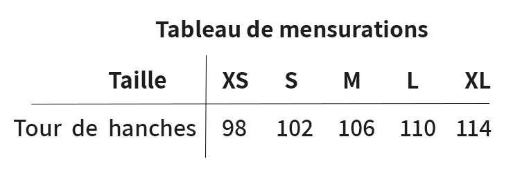 Tableau de mensuration pour le tuto du patron maillot de bain gratuit