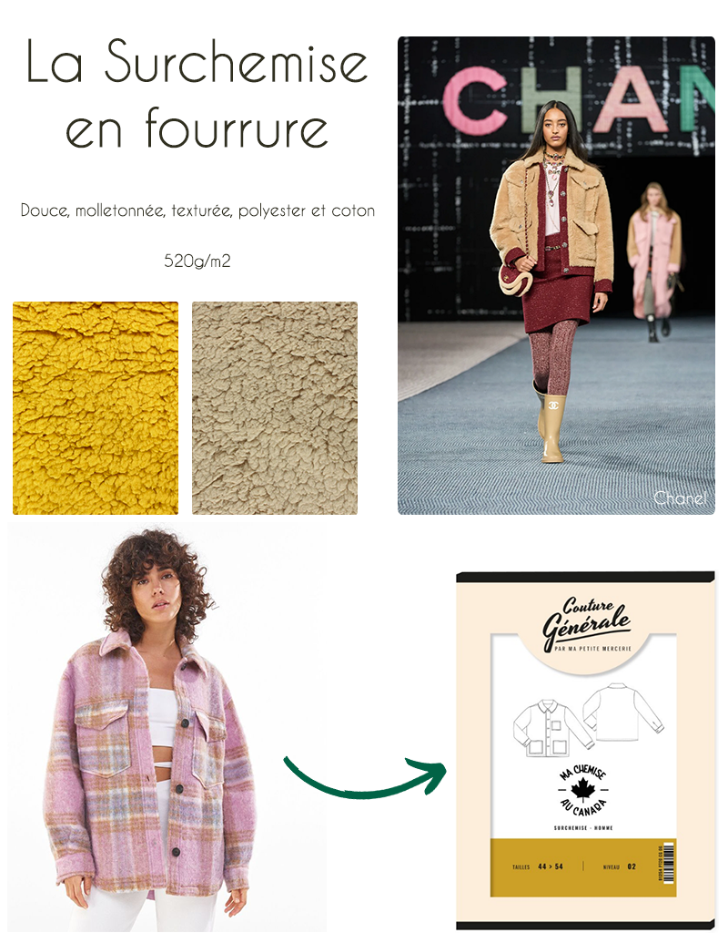 Moodboard Surchemise