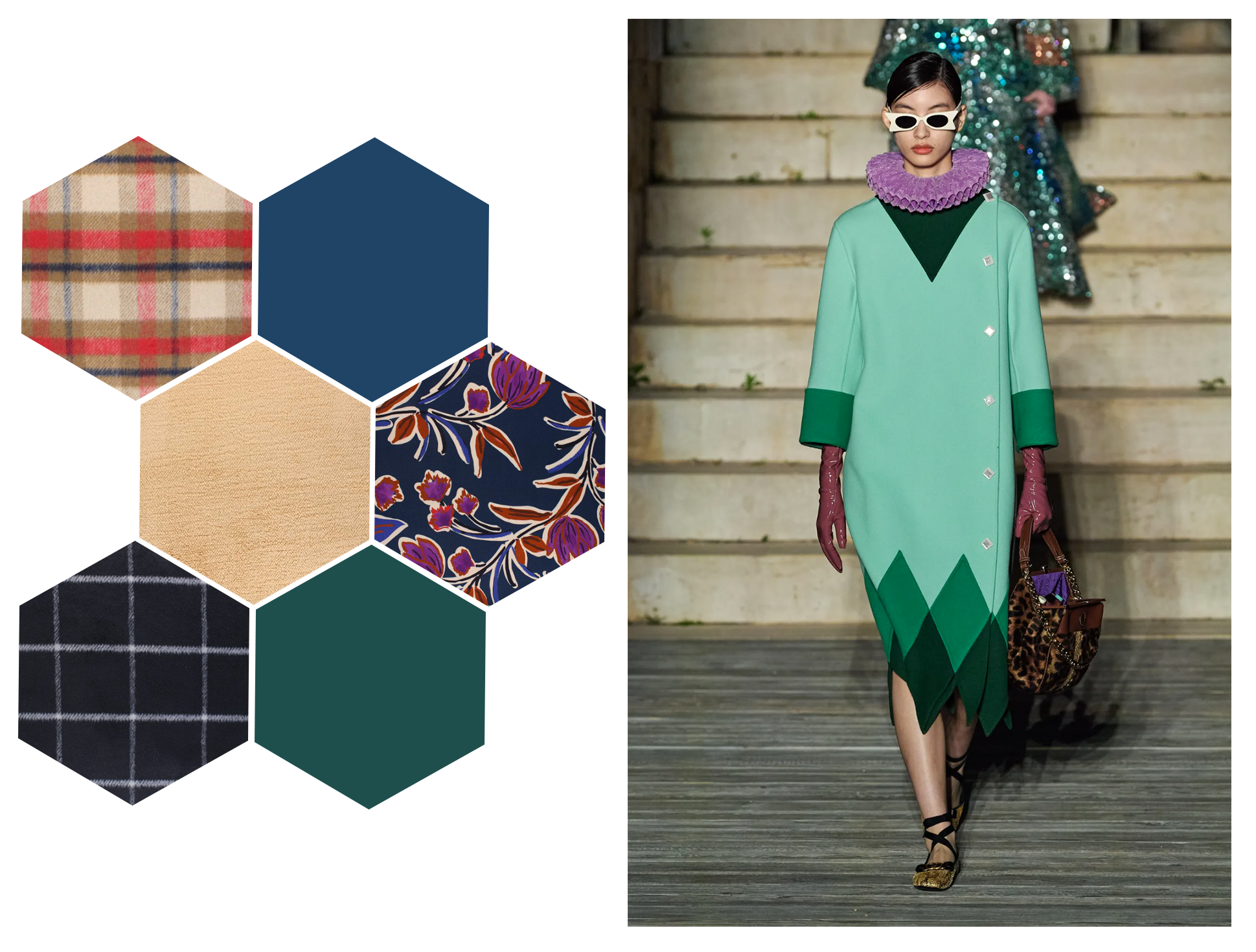 Moodboard Tendance Couture Hiver 2022-2023