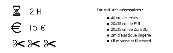 Tuto culotte de règle en Zrob les fournitures