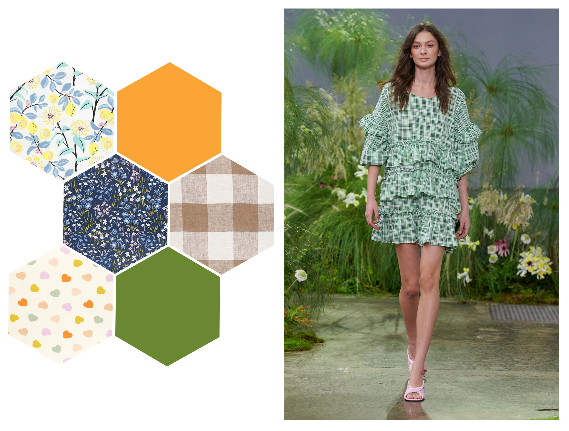 moodboard tendance Couture Printemps