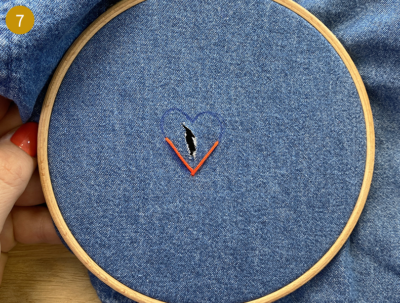 Raccommoder et réparer ses vêtements