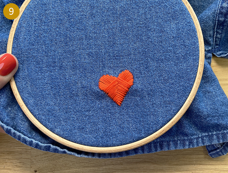 Raccommoder et réparer ses vêtements